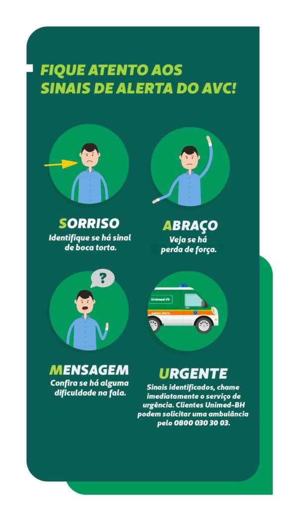 avc como prevenir e identificar 2